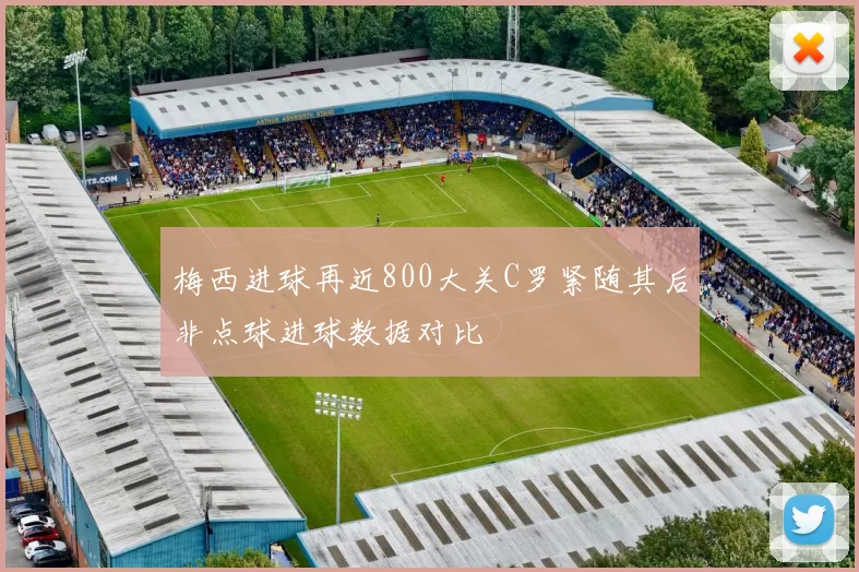 梅西进球再近800大关C罗紧随其后非点球进球数据对比